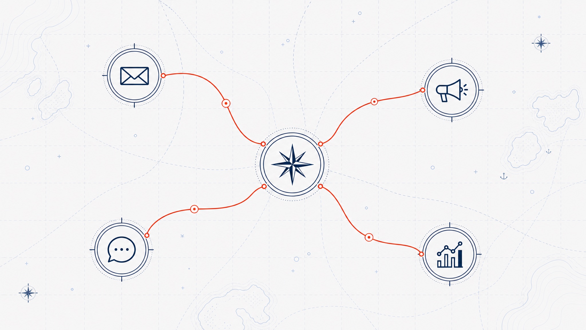 Orchestration chart connecting channel waypoints